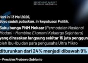 Prabowo Tekan Suku Bunga PNM Mekaar, dari 24% Kini Bisa di Bawah 9%