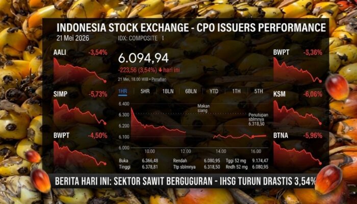 Saham Sawit Berguguran Usai Rilis BUMN Ekspor Baru Prabowo, AALI hingga TAPG Tertekan, Ini Daftar Lengkapnya