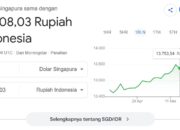 1 SGD Berapa Rupiah Hari Ini? Kurs Dollar Singapura di BRI dan Mandiri Mulai Bergerak