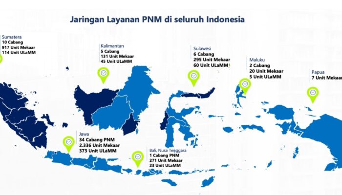 Bunga PNM Mekaar Masih Mencekik, Kapan Instruksi Presiden Prabowo ‘Lolos’ dari Belenggu Birokrasi?